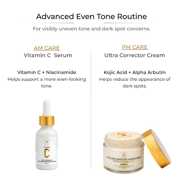 Vitamin C - Anti-aging and Skin Brightening Serum, 1oz